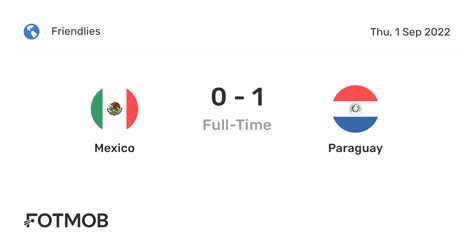 mexico paraguay score